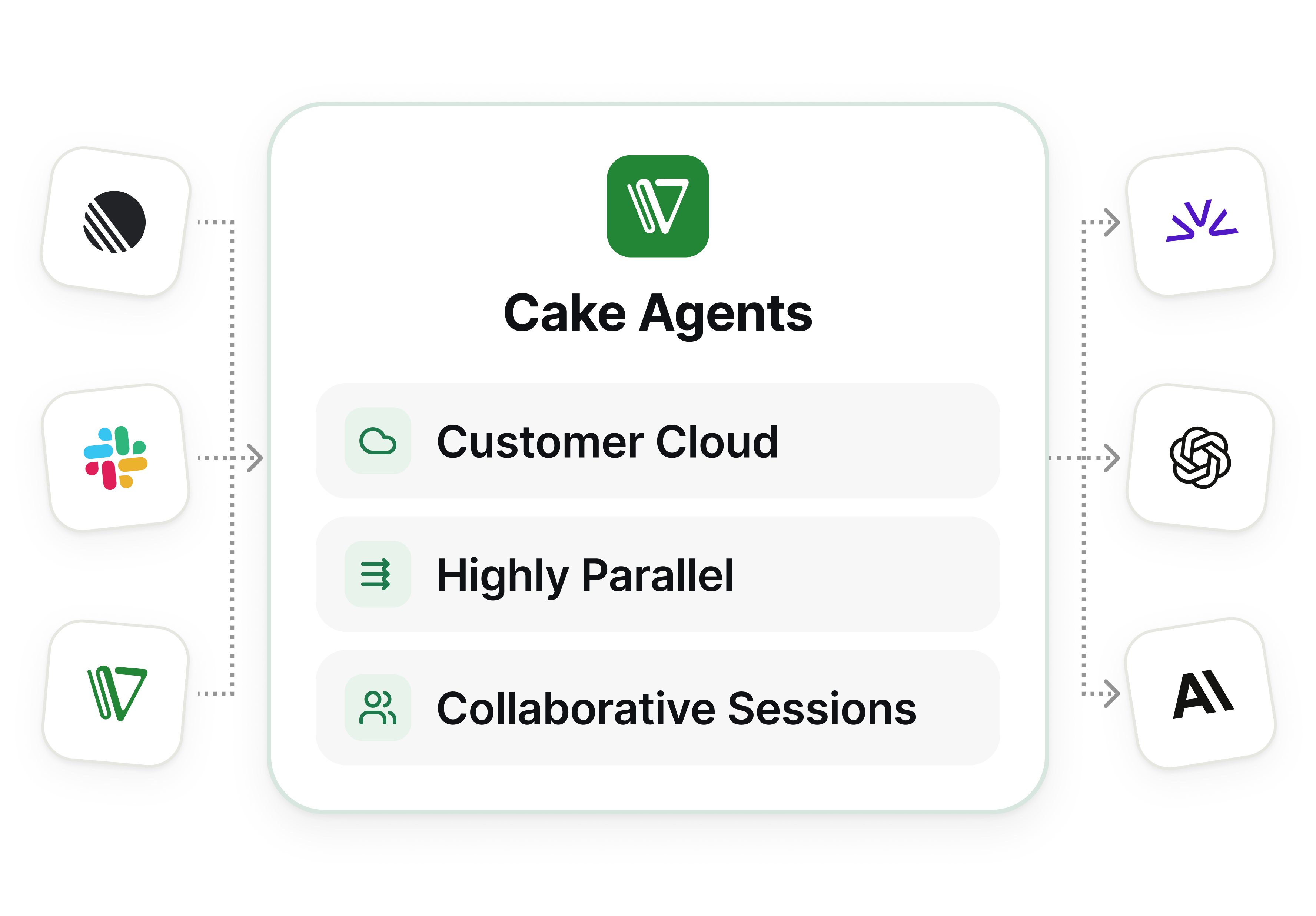 Launching Cake Agents